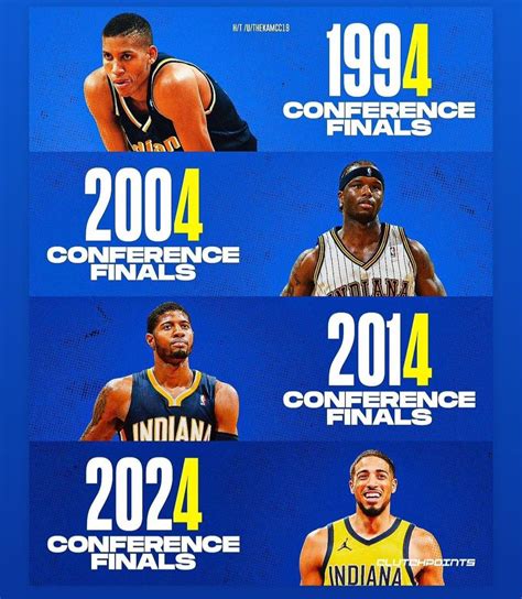 nba rigged reddit|The Reddit Post That Almost Broke the NBA .